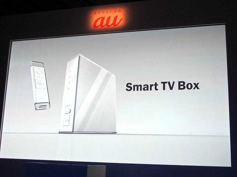 Smart TV Box