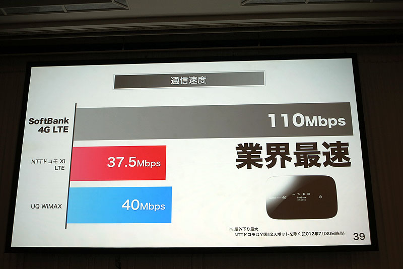 TD-LTE互換のAXGPの速度をアピール。今回の会見では「AXGP」という表現は一切用いられず、「TD-LTE」として紹介された