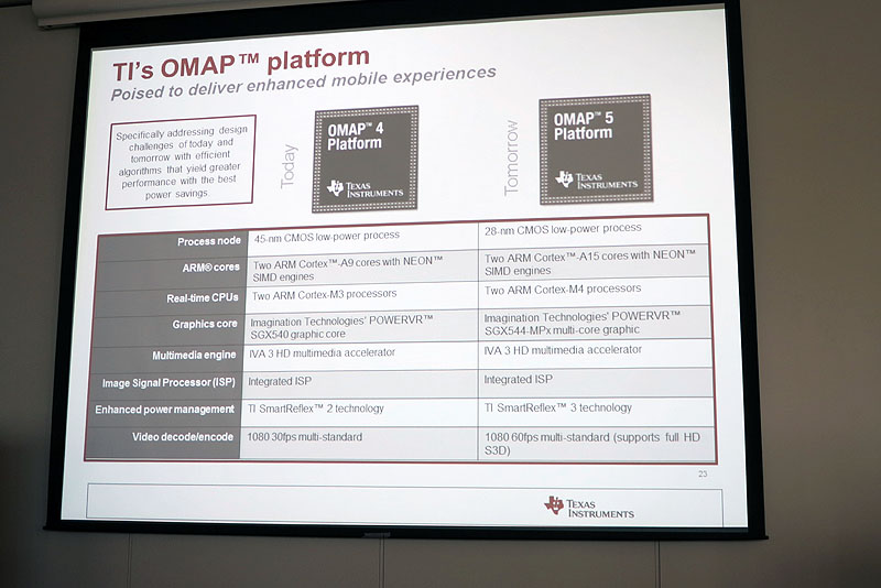 OMAP 5は来年に登場する