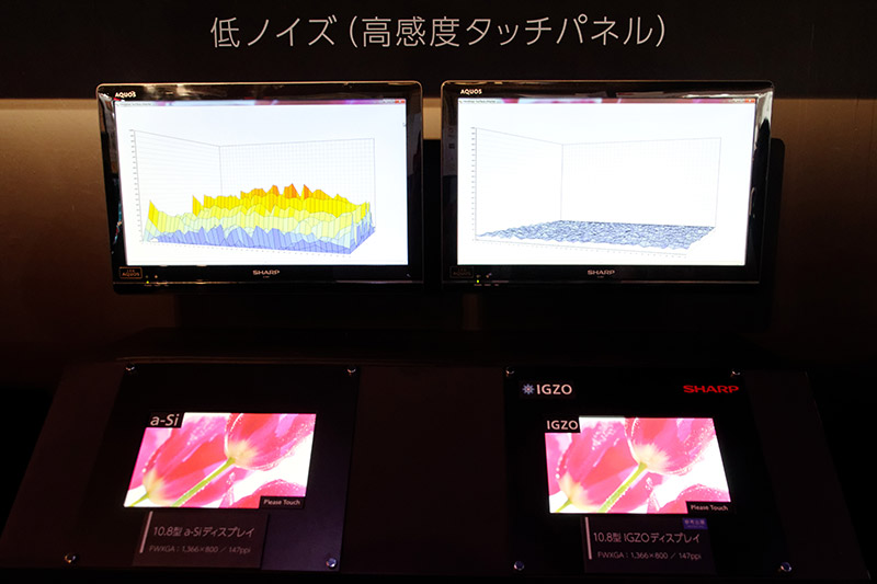タッチの検出精度をチェックできるデモ