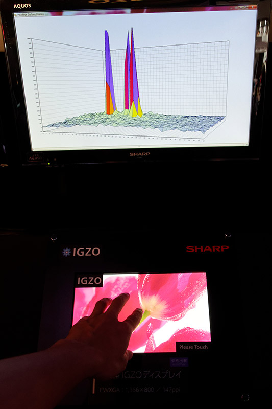 IGZOディスプレイではノイズが格段に少なく、わずかなタッチでも検出が可能になる