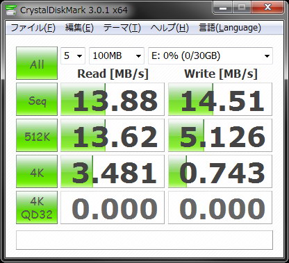 Amazonの<a href="http://k-tai.impress.co.jp/docs/column/stapablog/20121001_562951.html">「Amazonベーシック SDHCカード 32GB class10」</a>。1911円。しっかりclass10（毎秒10MBの最低保障転送レート）の速度を上回っている。USB3.0接続だと性能を出し切れるというイメージだろうか、USB2.0接続よりかなり速い結果となった