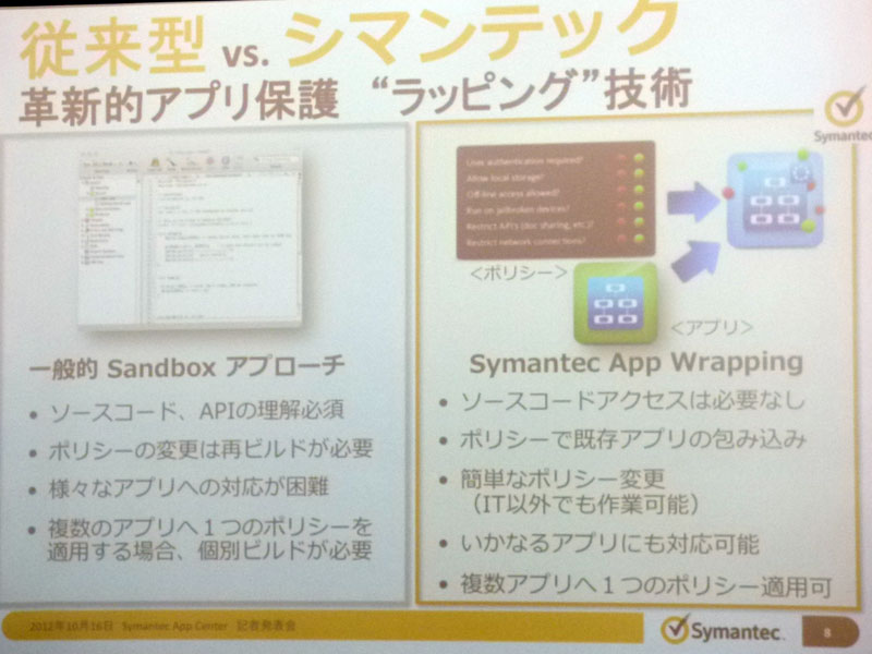 独自の“ラッピング技術”でアプリやコンテンツごとにポリシー適用可能に