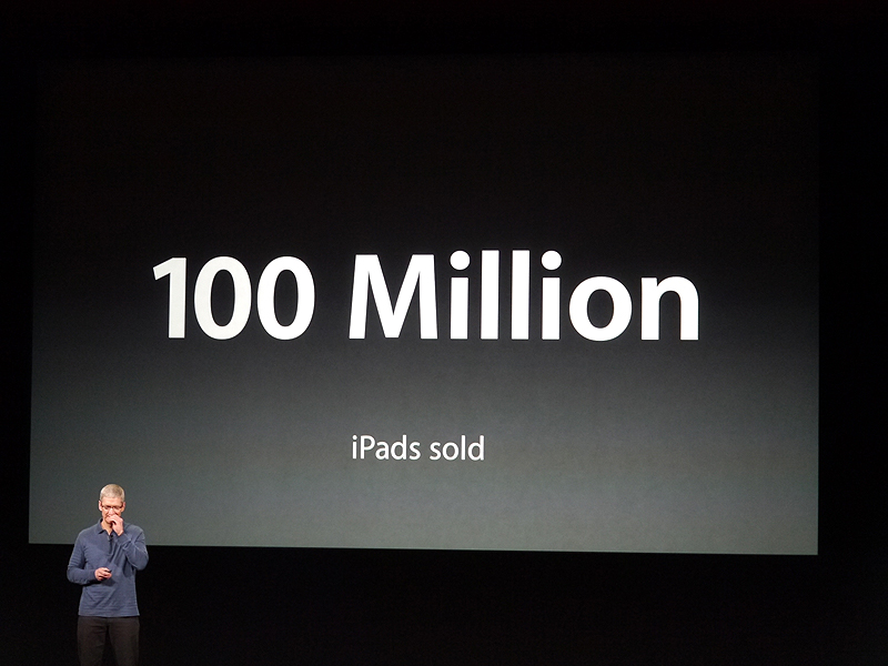 続いてiPadの話題に入る。まずは累計で1億台を出荷したことを説明