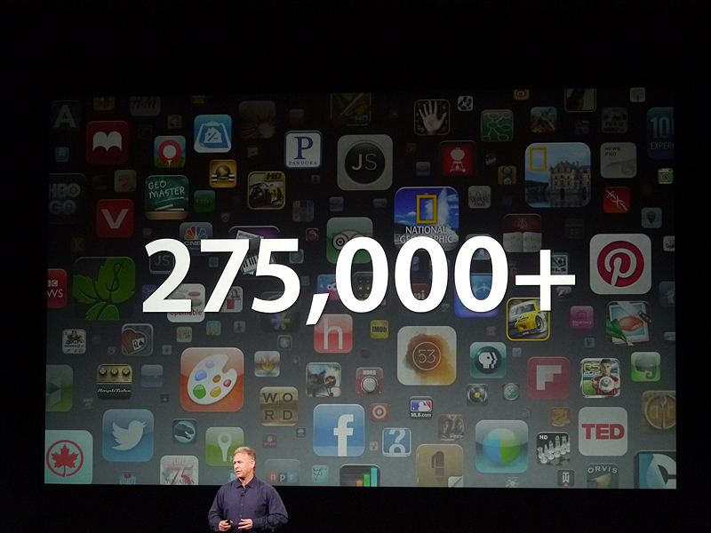iPad用に開発された27万5000種類のアプリケーションはそのまま利用できる