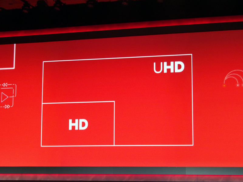 映像出力はUHD（HDの4倍相当）に対応している