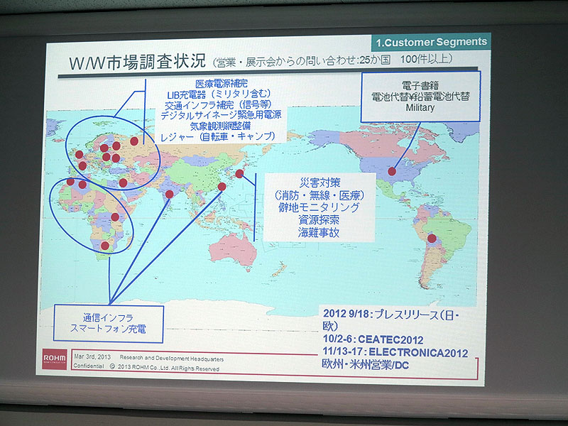 世界中から寄せられたニーズは地域ごとに異なる