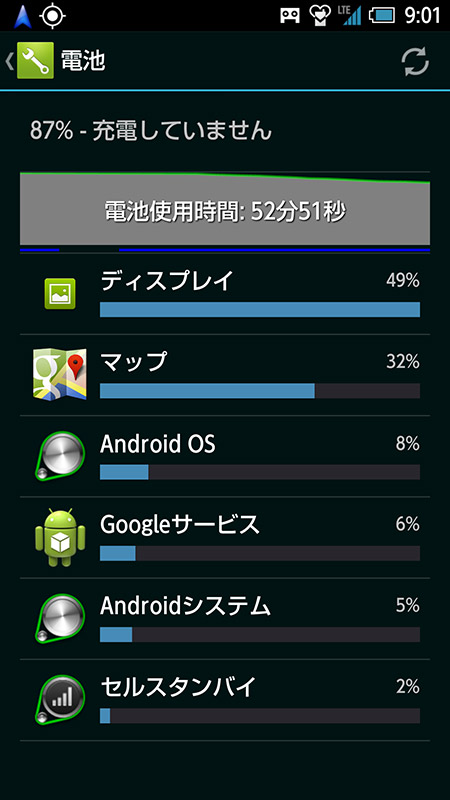 AQUOS PHONE ZETA SH-06E