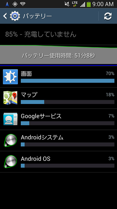 GALAXY S4 SC-04E