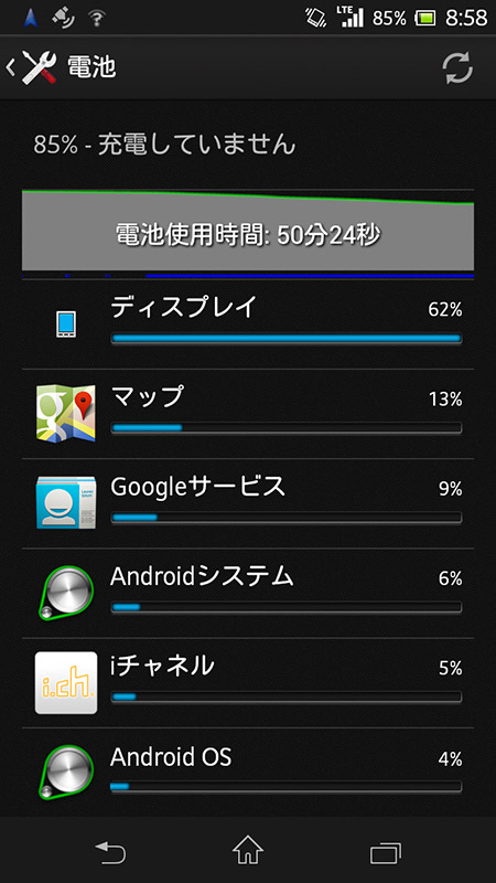 Xperia A SO-04E