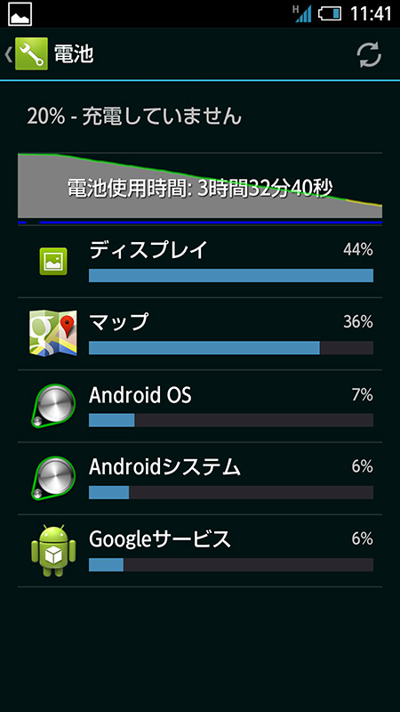 AQUOS PHONE ZETA SH-06E