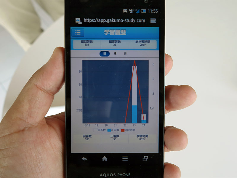 学習履歴