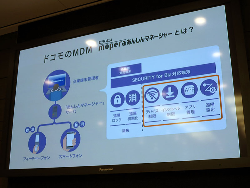 これまでの機能に加えてオプションとして提供