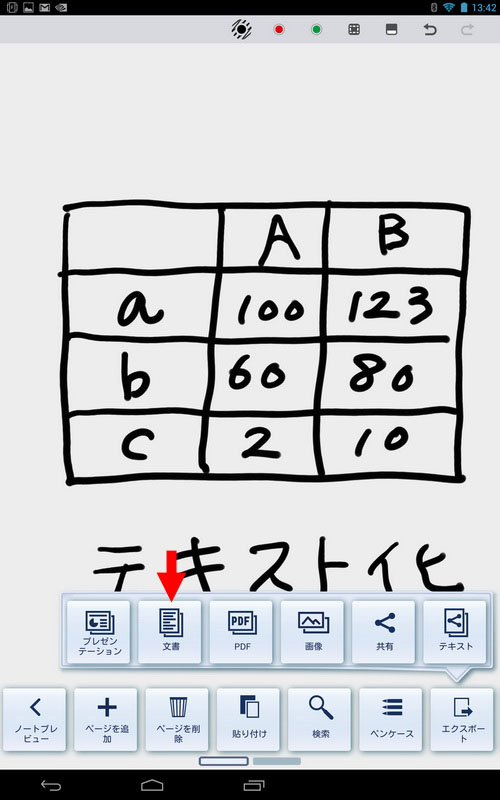 表組みを清書するように文字/図形を認識することもできる。もちろん、書いた文字によっては誤認識することもある。表組みの外の文字は図形として認識されてしまうのかもしれない