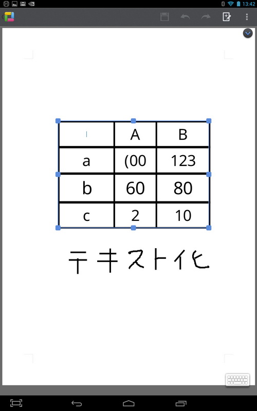 表組みを清書するように文字/図形を認識することもできる。もちろん、書いた文字によっては誤認識することもある。表組みの外の文字は図形として認識されてしまうのかもしれない