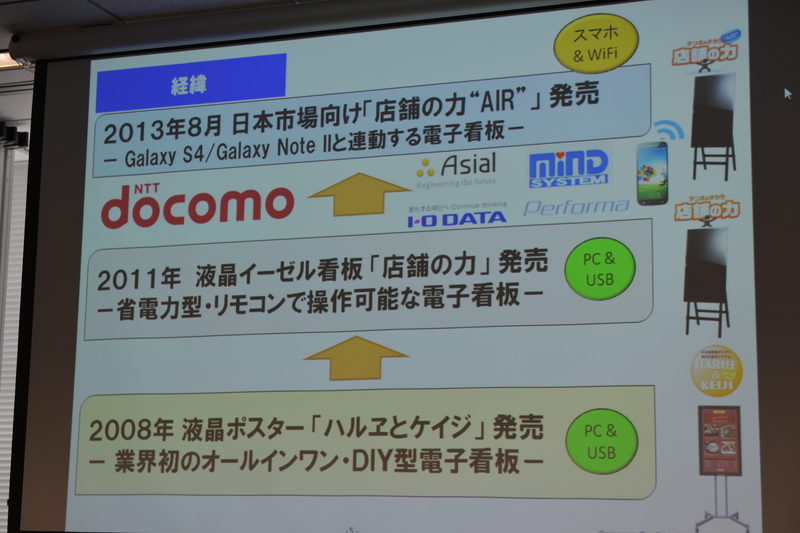 サムスン電子ジャパン ディスプレイ事業グループ 部長の宮田隆氏