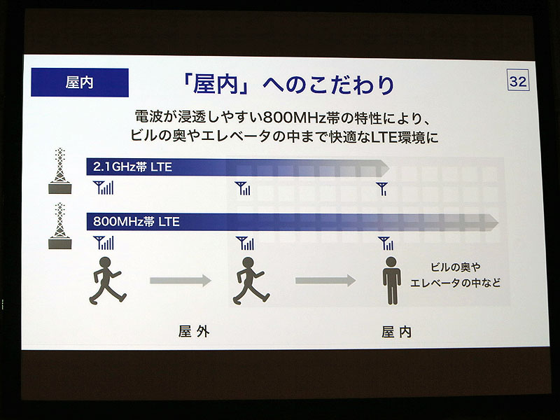 屋内などのエリアを強化