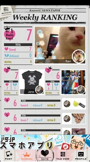 世界の"カワイイ"週間ランキングでトレンドをチェックできる