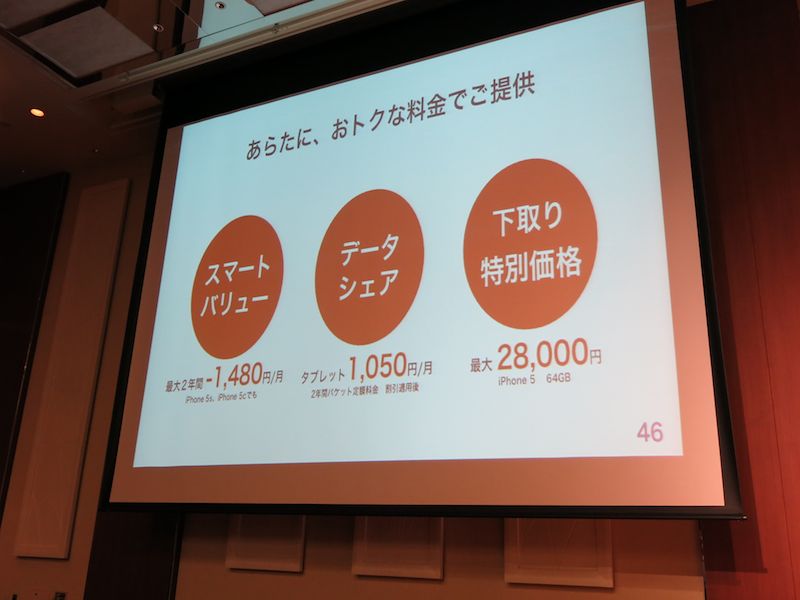 新iPhoneにあわせた料金に関する施策