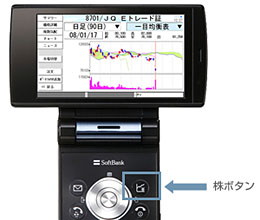 「株ケータイ 920SH YK」