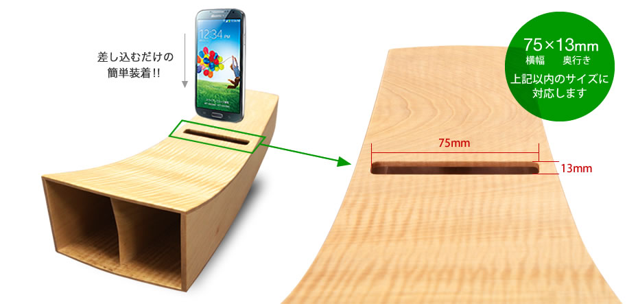 「スマートホルン」の上面にスマートフォンをセットするだけで使用できる