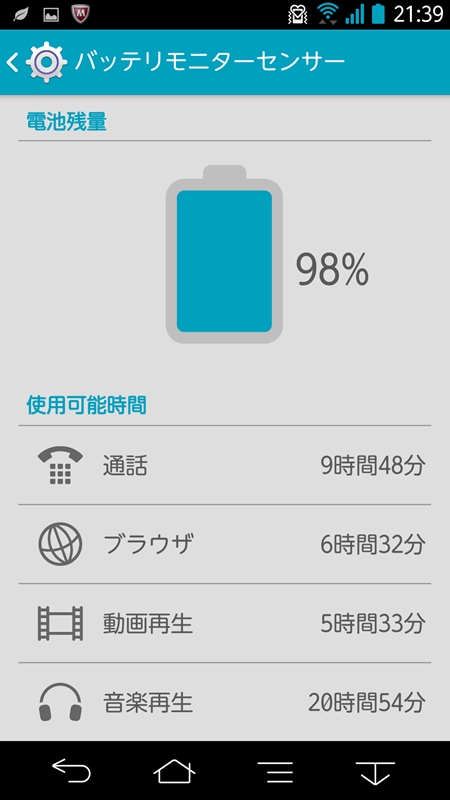 バッテリーモニターセンサーをチェックすれば、それぞれの主要な機能をあとどれくらい利用できるのかが確認できる
