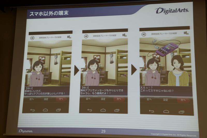 シナリオ「スマホ以外の端末」