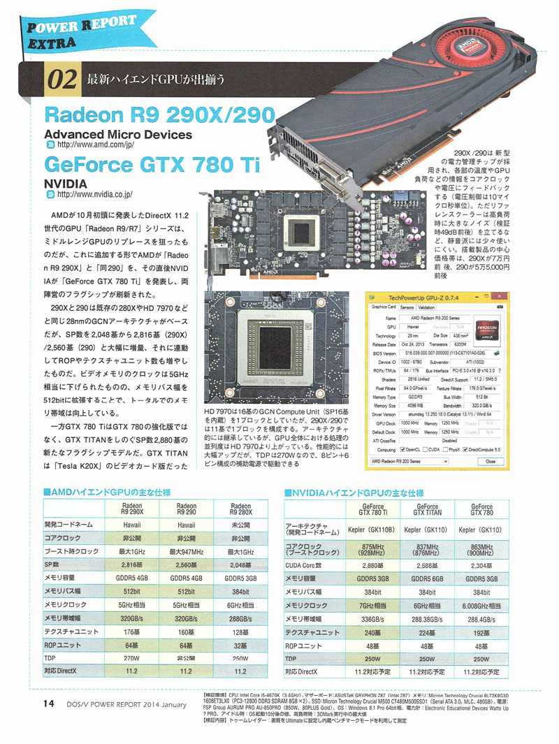 標準的なスキャン解像度の300×300dpiでスキャンした結果(JPEG)。この解像度だと毎分18枚/36面の高速スキャンが行える。画像左がA4サイズの雑誌誌面をスキャンして横幅800ドットに縮小したもの、中央と右がドットバイドットでトリミングしたものとなる