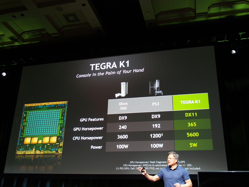 プレスカンファレンスでは、コンソールゲーム機や、アップルの「A7」をしのぐ性能を誇ることが示された