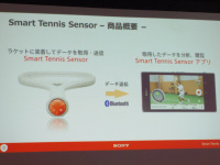 アクセサリー Smart Tennis Sensor Attachment ATT-HD1 スマホで分析、ソニーのラケット装着型「Smart Tennis Sensor