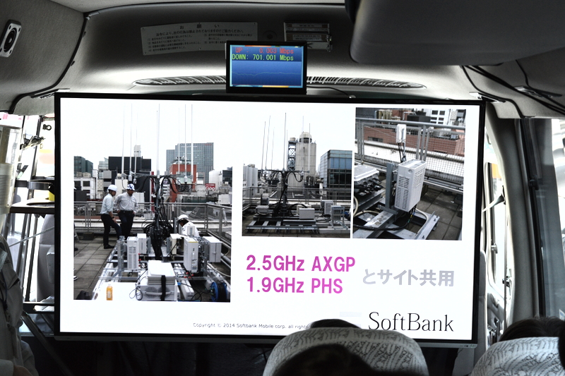 アンテナはPHSやAXGPの場所を利用