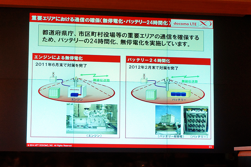 電力確保の対策