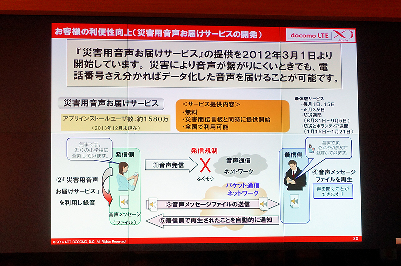災害時には伝言板だけではなくボイスメール（災害用音声お届けサービス）も利用可能にした