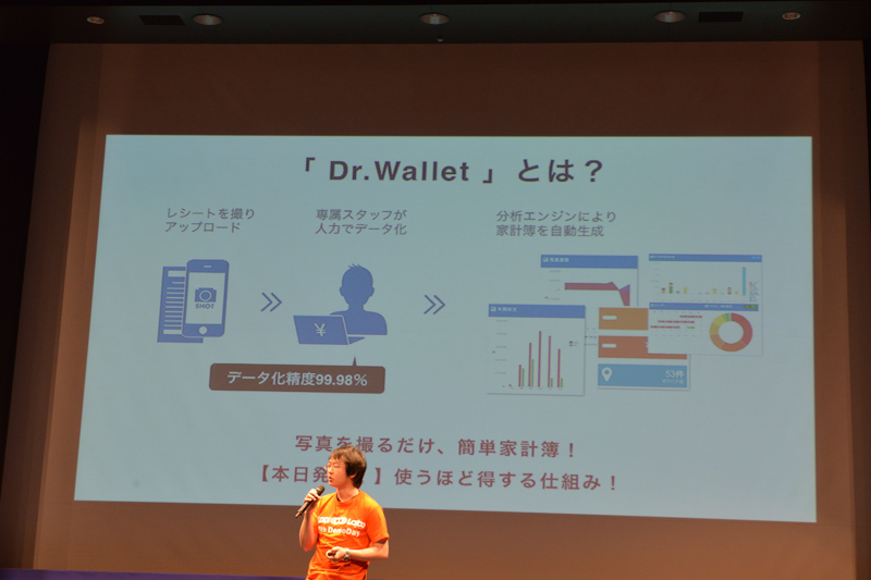 「Dr.Wallet」