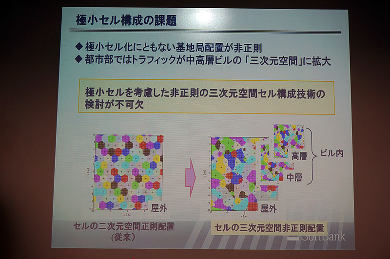 セル設計も難しくなる