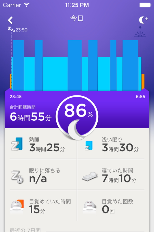 アプリ「UP by Jawbone」