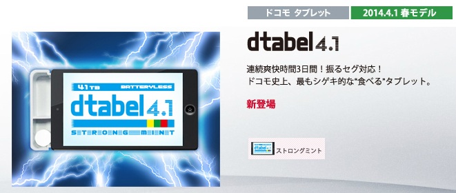 dtabel 4.1