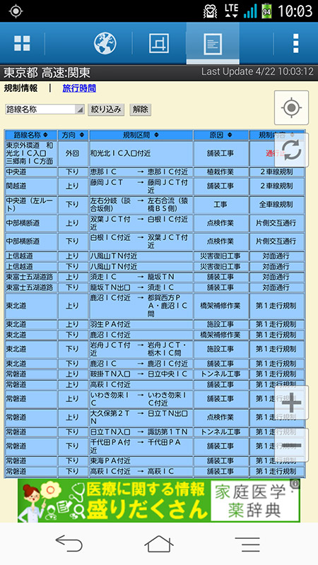 規制情報はテキストで確認できる