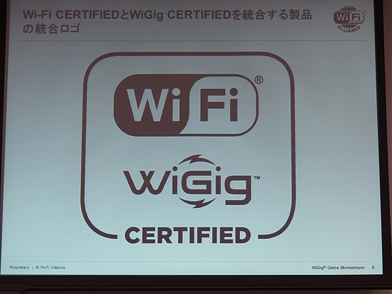 Wi-FiとWiGig、両方に対応することを示すロゴ