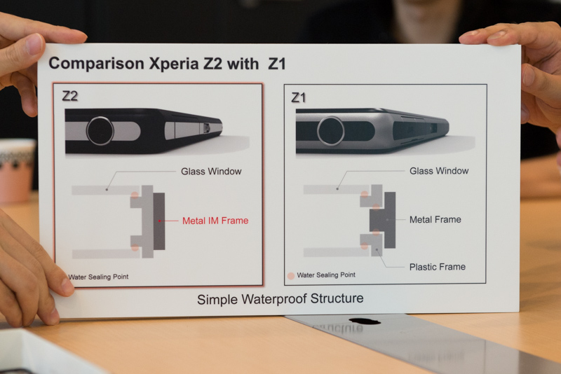 インサートモールディングにおけるボディ（外周フレーム）の断面。シーリング処理の箇所が減っている