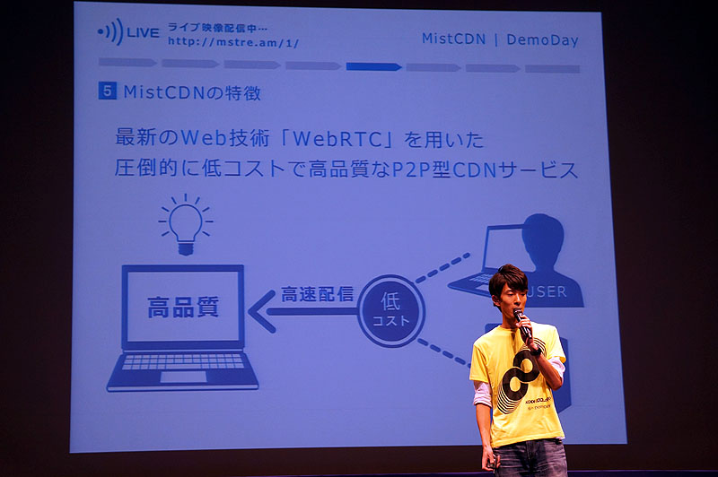 「MistCDN」のプレゼンテーション