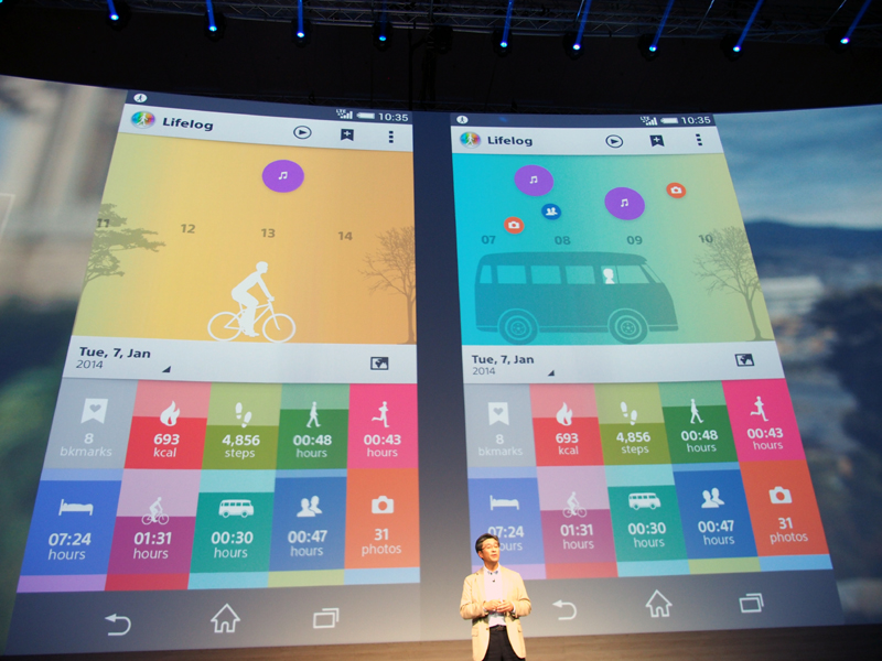 「Life is a Journey」がコンセプト。Lifelogアプリで履歴の蓄積と将来の予想を行うという枠組みは、初代「SmartBand」発表時に披露された