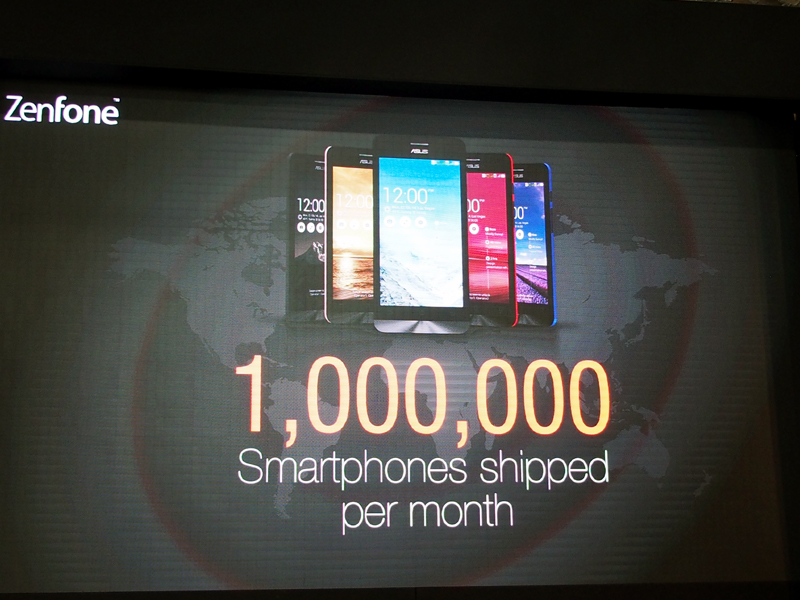 ZenFoneは低価格な一方で、質感は高い。こうした点が受け、販売数を徐々に伸ばし、展開国も広げているところだ