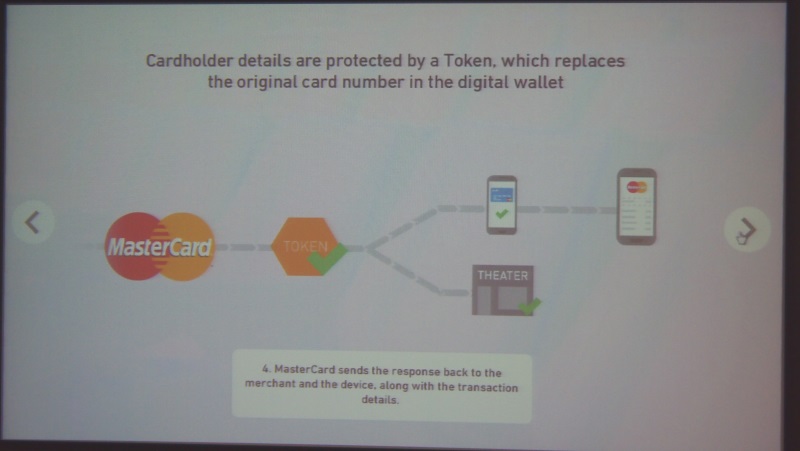 カード会社から帰ってきた情報をトークンに戻して店舗やデバイスに送信