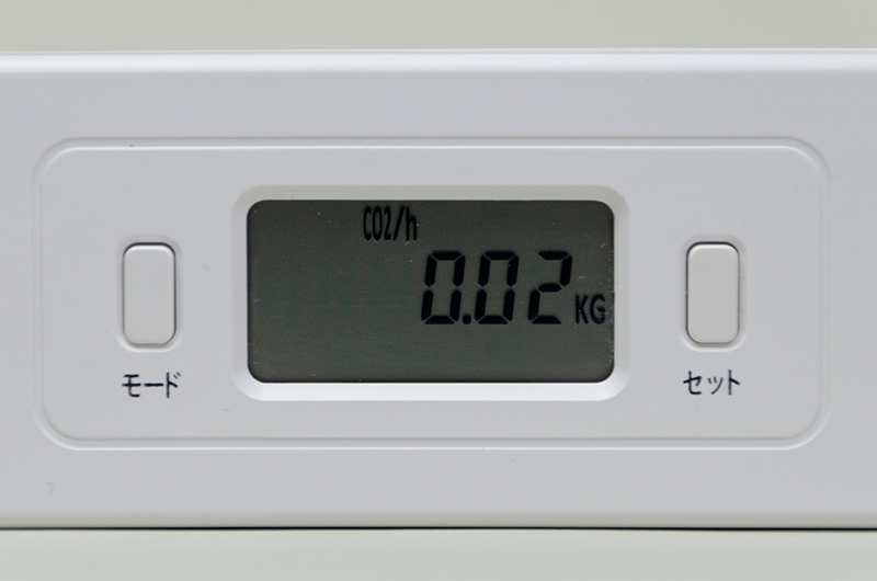 1時間当たりのCO2排出量もわかる