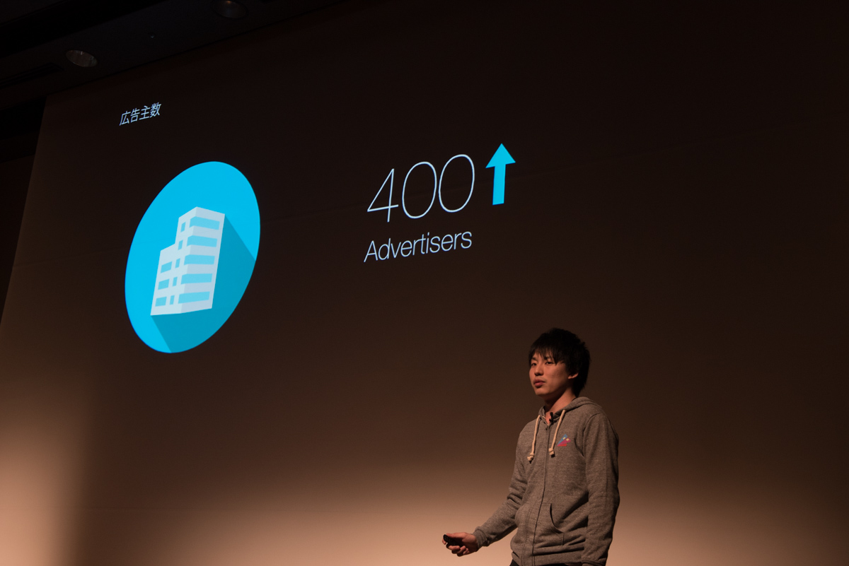 広告主数