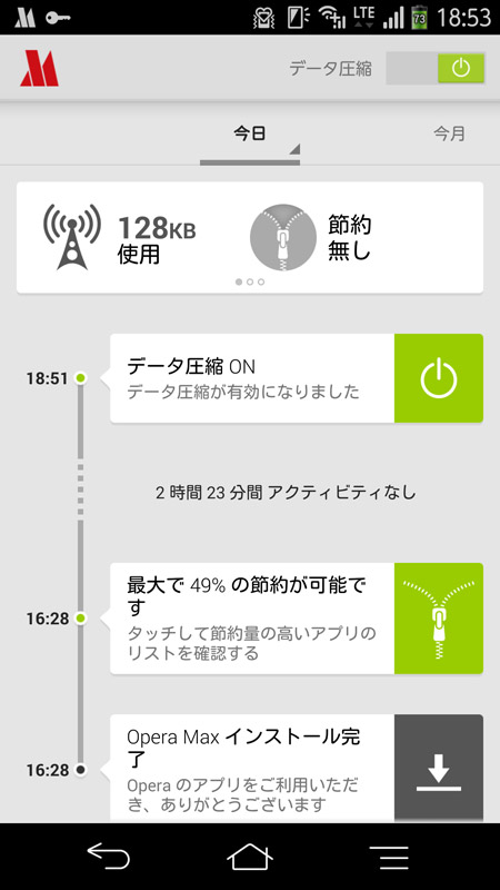 Opera Maxの機能をオンにした直後