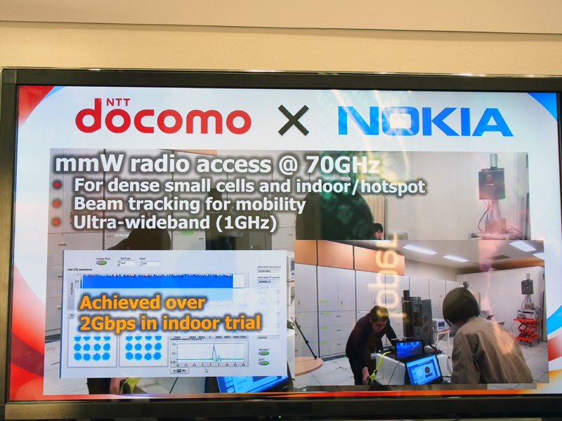ノキアとは70GHzを使った通信実験を行っている