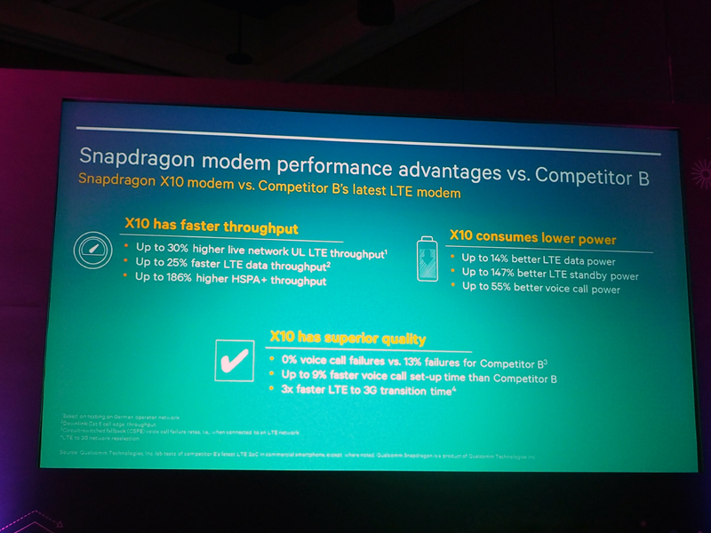 インテルは、「サンタクララの競合B」と呼ばれていた。待機時のLTE消費電力に、大きな違いがあるようだ