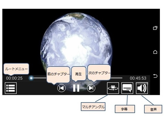 アプリ「sMedio TrueDVD Streamer」の画面